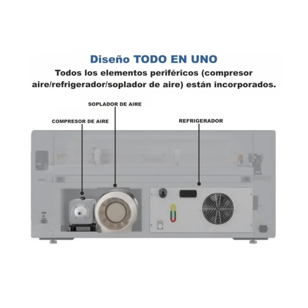 MÁQUINA LÁSER CO2 MIRA7 700X500MM PROFESIONAL